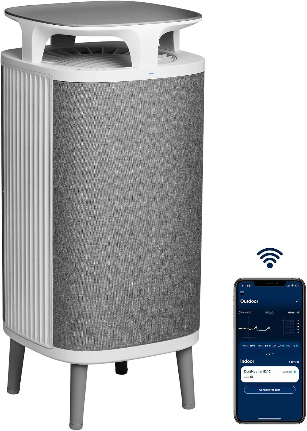Luftreiniger 5440i BLUEAIR, für Räume bis zu 79 m², Tischluftreiniger für Staub, Tierhaare, Rauch, Schimmel, Pollen, Allergene, Geruchsbeseitigung