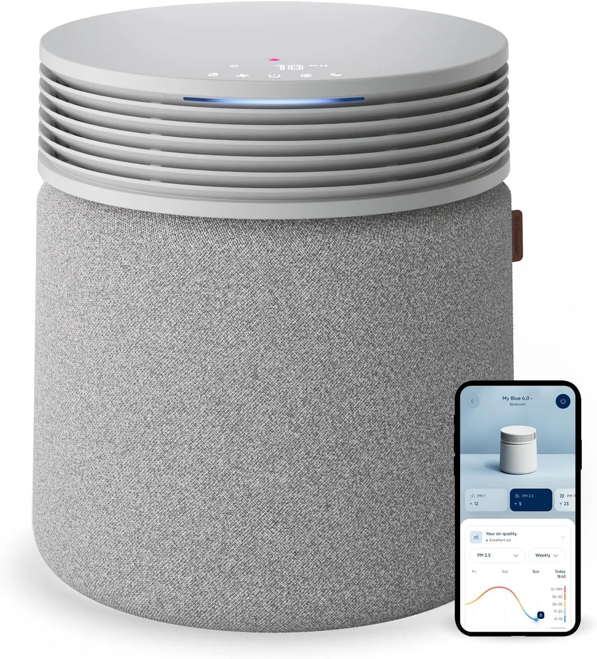 Luftreiniger BLUEAIR Blue Signature, für große Räume, Tierhaare, Staub & Schimmel, Leise & Smart bis 154m², HEPASilent Technologie, Rauch