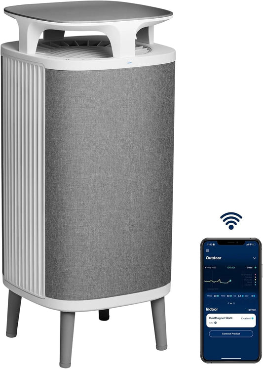 Luftreiniger 5440i BLUEAIR, für Räume bis zu 79 m², Tischluftreiniger für Staub, Tierhaare, Rauch, Schimmel, Pollen, Allergene, Geruchsbeseitigung